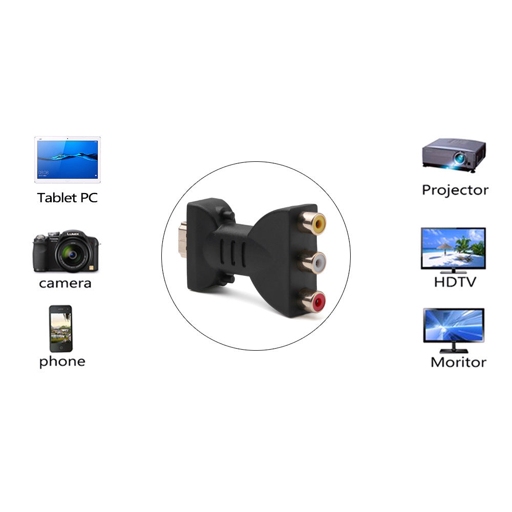 Red White Yellow AV Adapter – Easy HDMI Conversion Tool