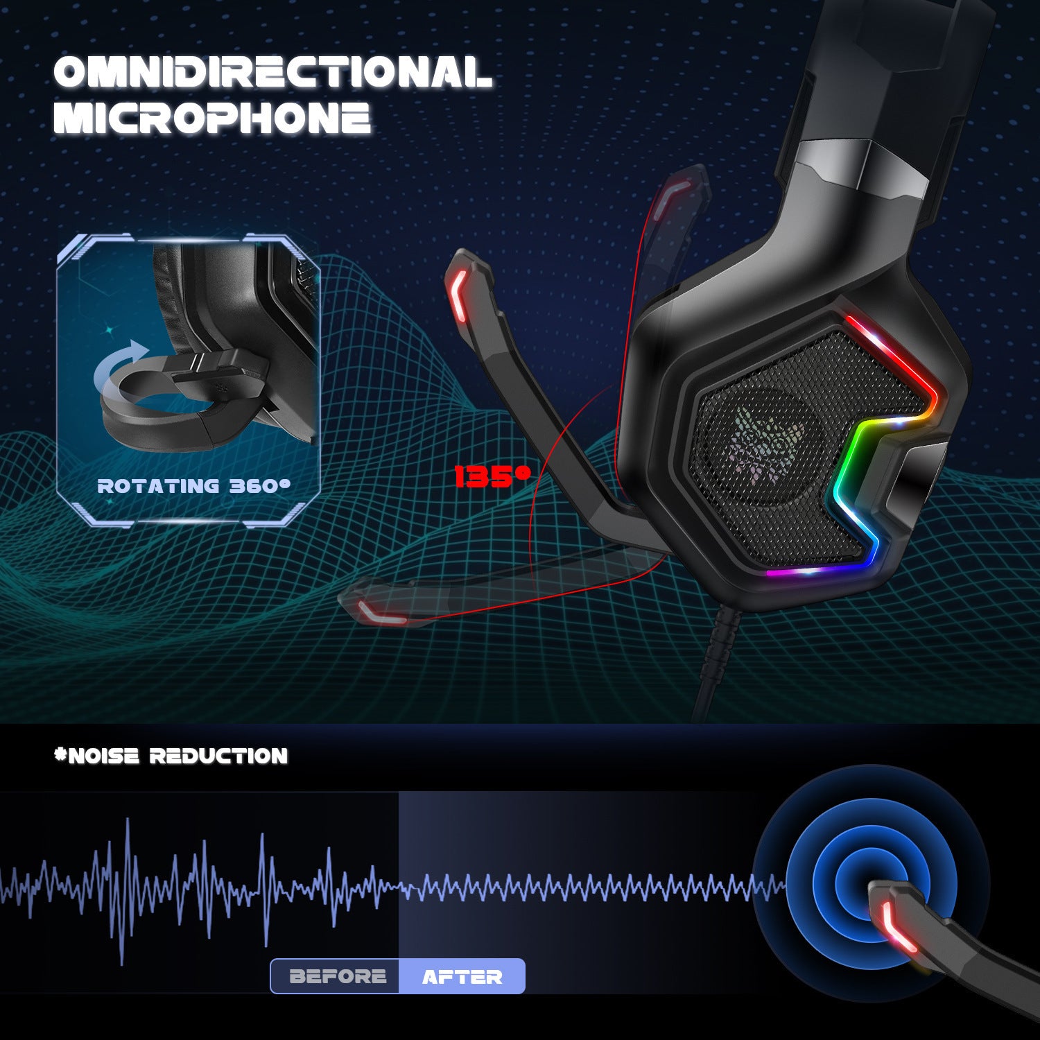Pro Gaming Headphones with Mic – ONIKUMA K10