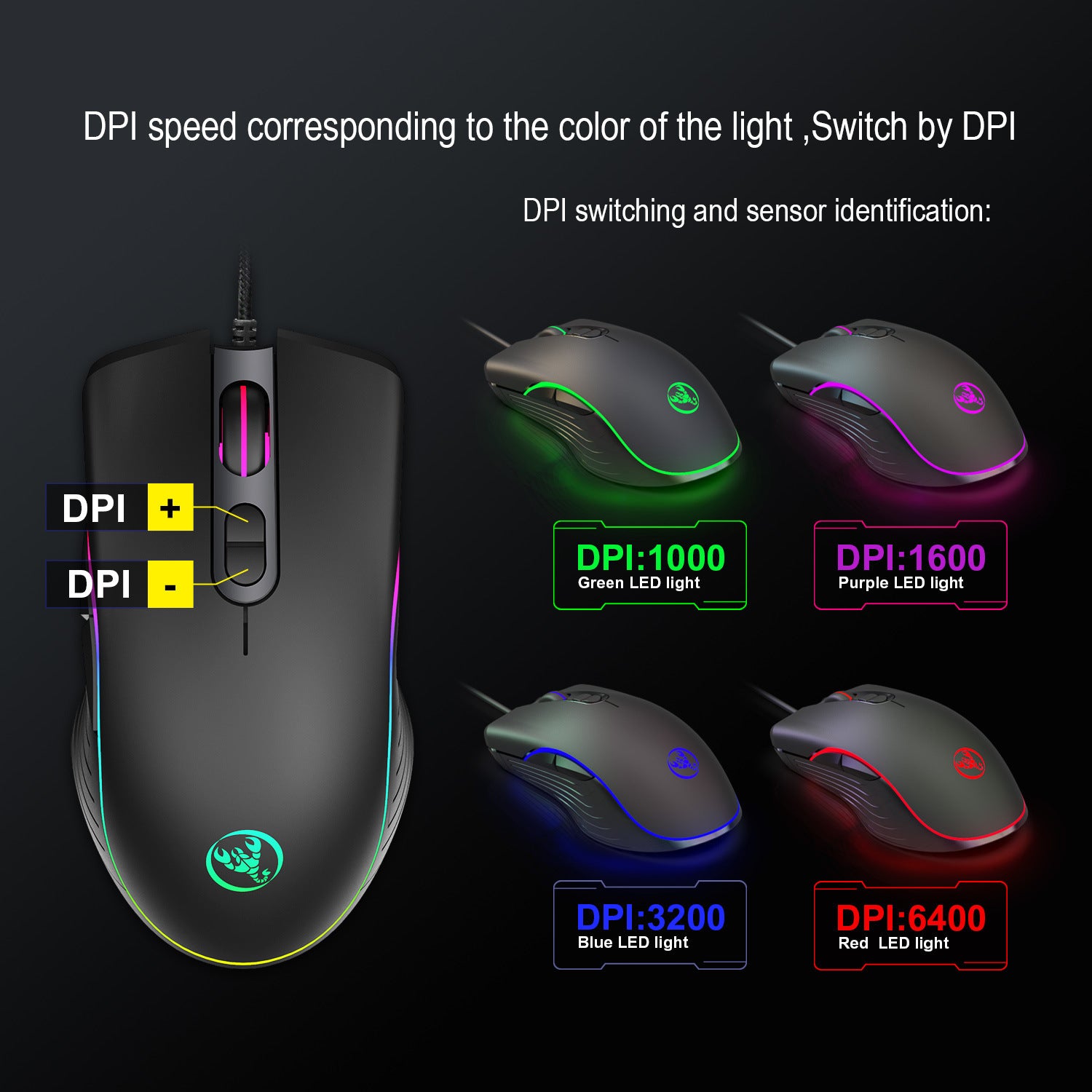 UGlowing Wired Gaming Mouse – Light Up Your Gameplay