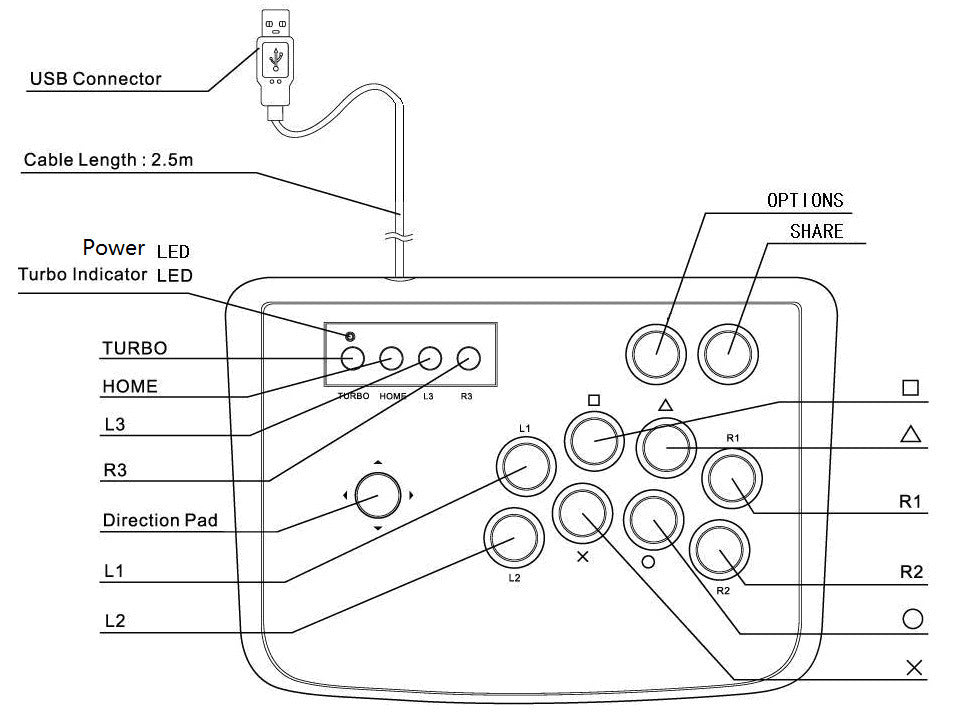 Ultimate Arcade Fighting Stick – Unleash the Street in You