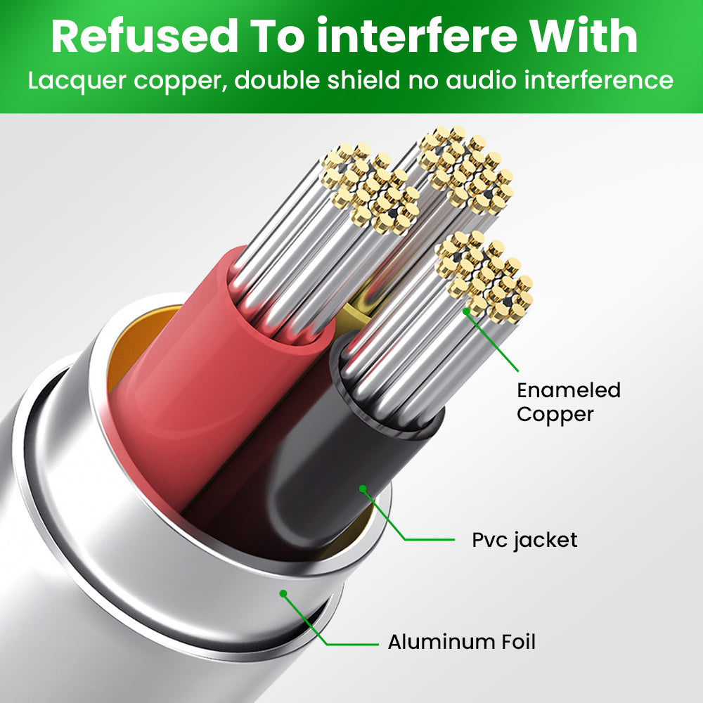 iPhone Car Audio Cable – Enjoy Music Anywhere, Anytime