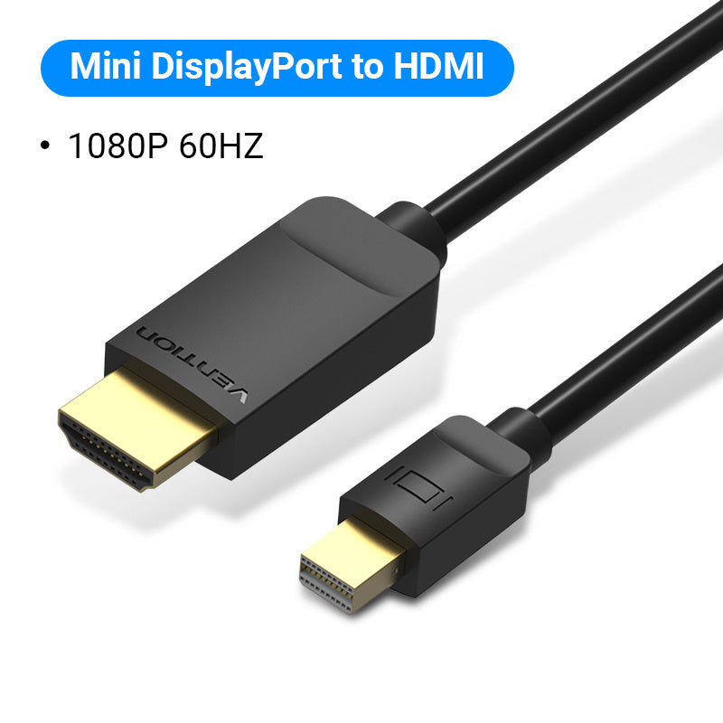 Mini DP to HDMI Cable – Stream HD to Any Screen