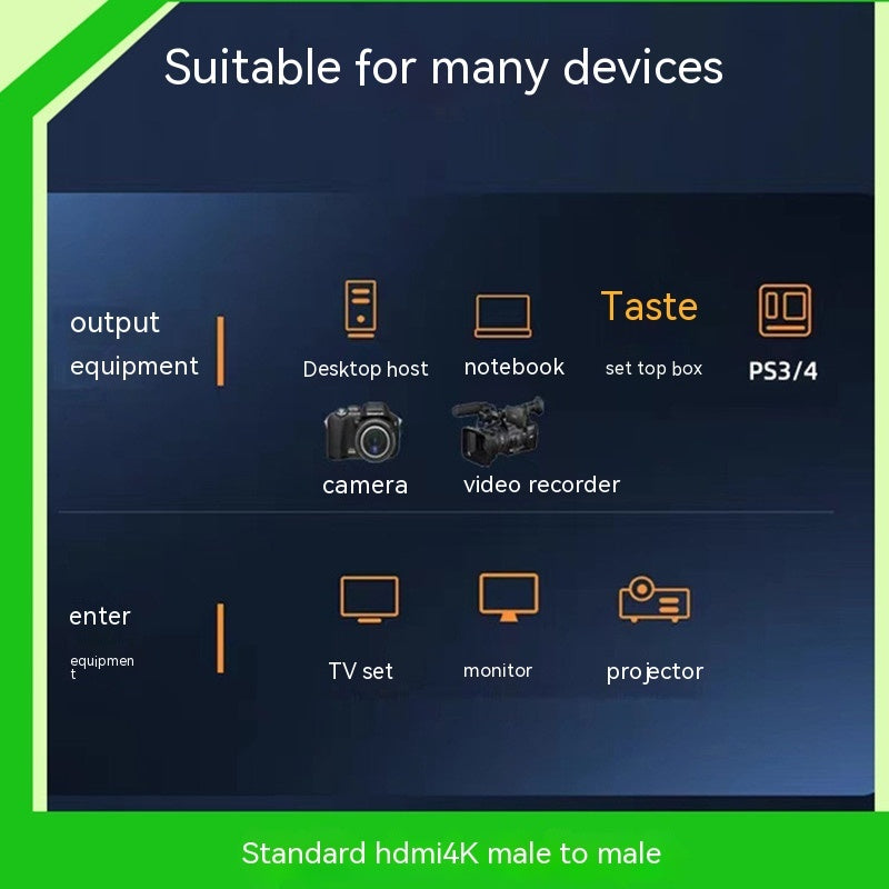 Premium 4K HDMI Cable – Aluminum Case, Smooth 60Hz Display