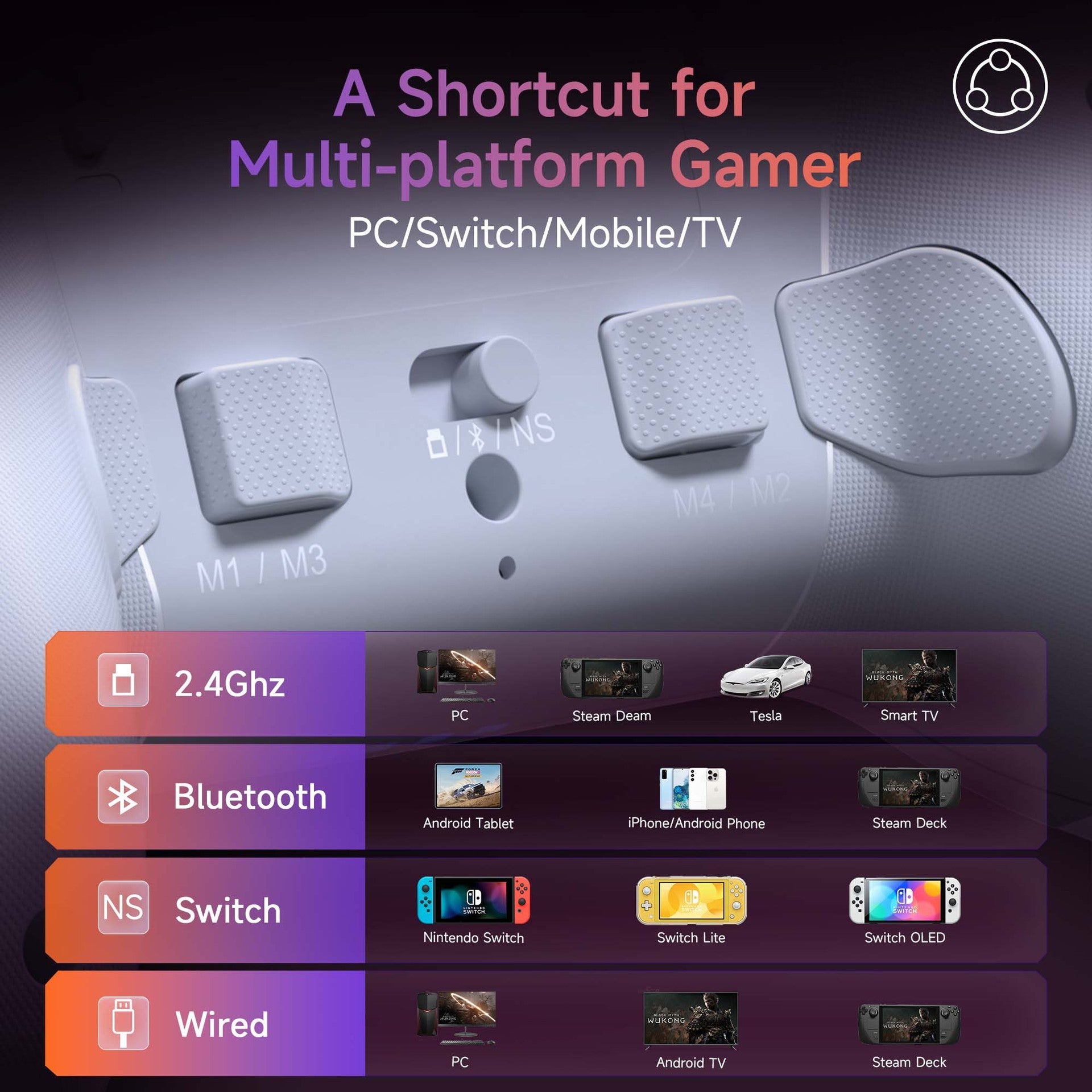 Pro Wireless Gamepad – Smooth Control for Epic Gaming Sessions