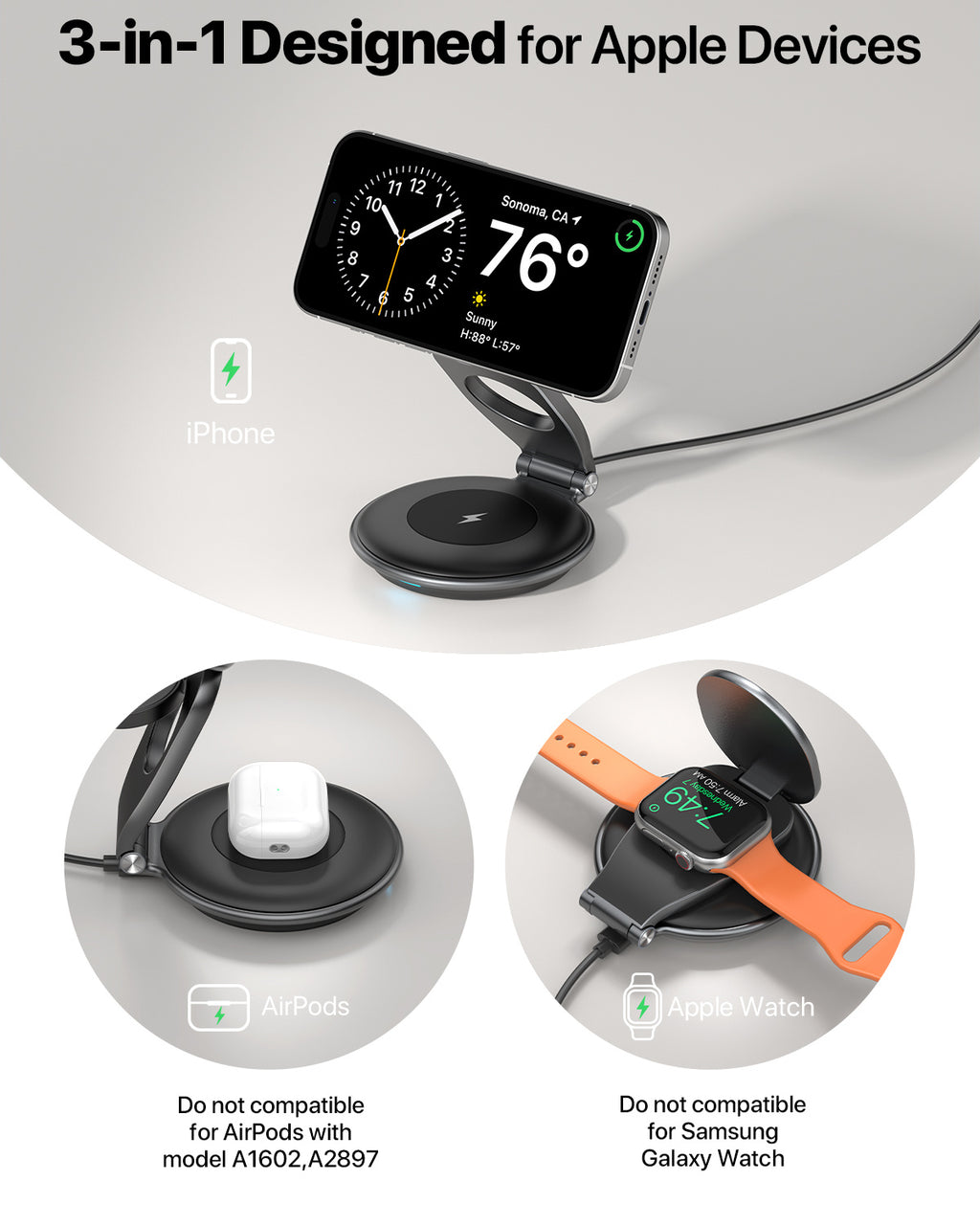 3 In 1 Wireless Travel Magsafe Charger Station For Multiple Devices.