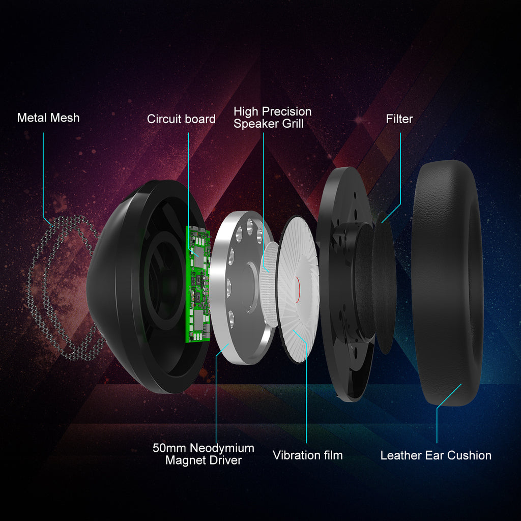 Light Up Your Game with ONIKUMA K19 RGB Headphones
