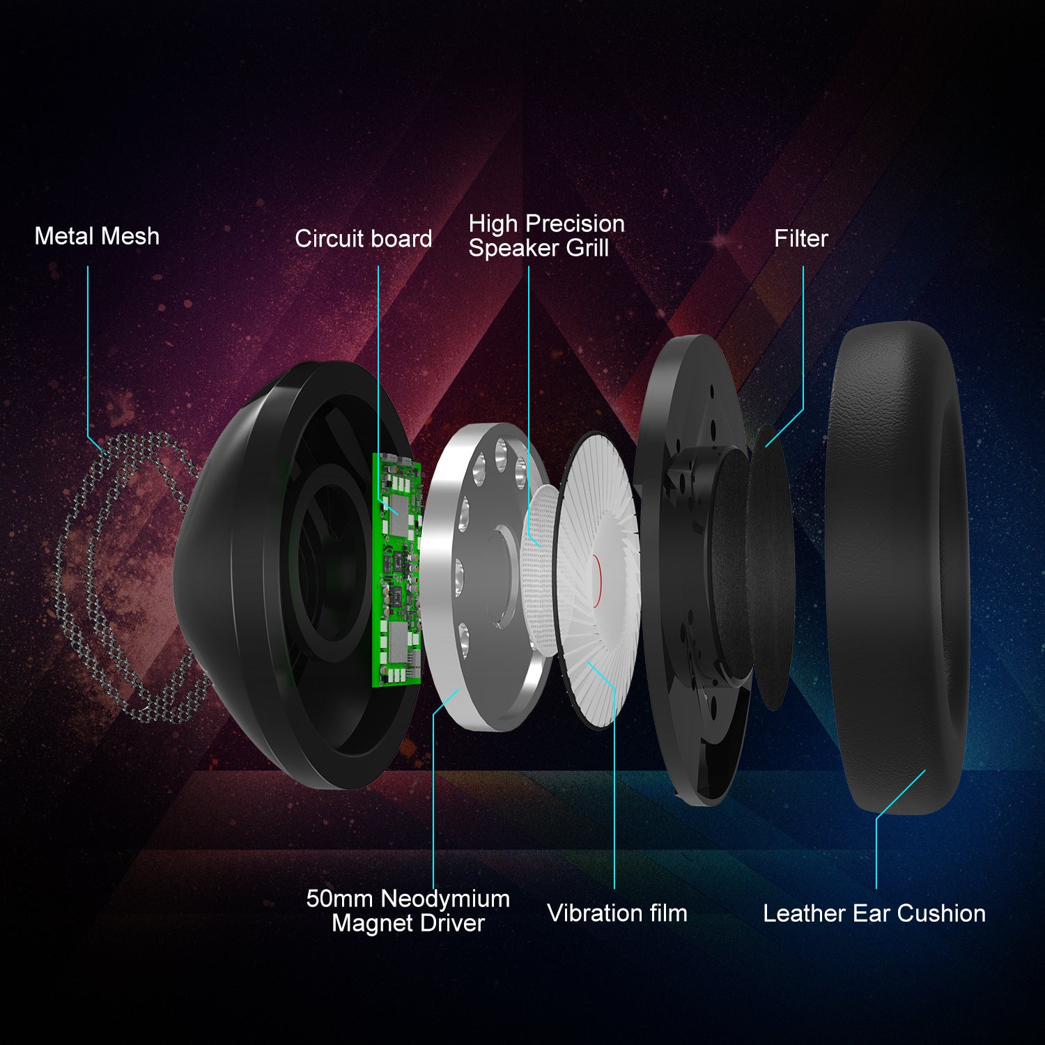 Light Up Your Game with ONIKUMA K19 RGB Headphones