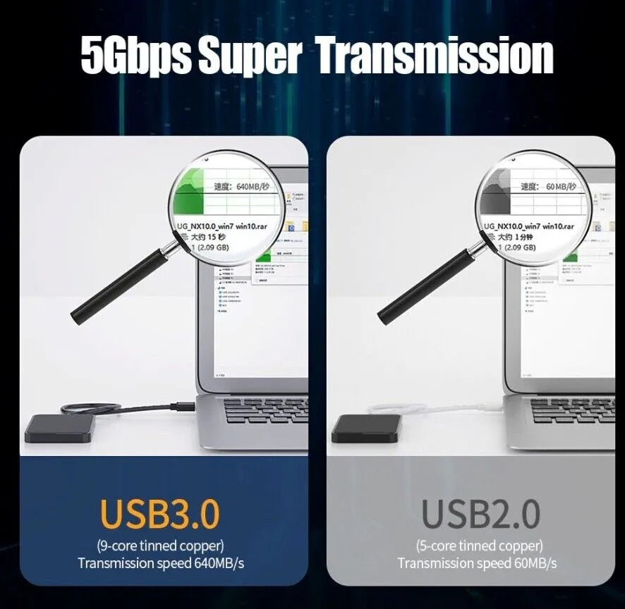 USB 3.0 SuperSpeed Cable – Fast Data & Power Transfer