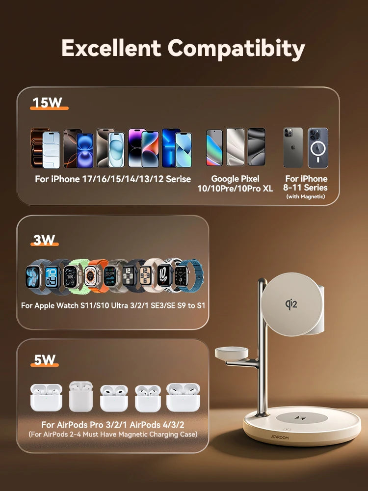 Joyroom Qi2 Magnetic Charger – Power Up All Apple Devices