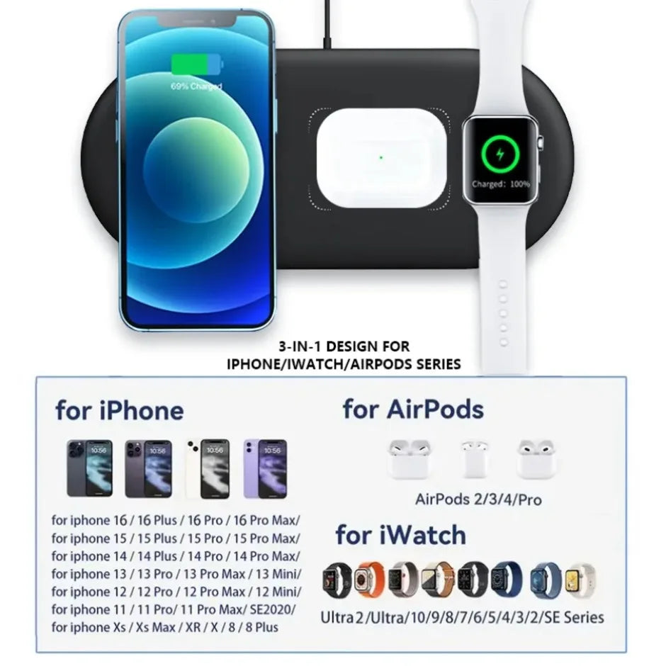 3-in-1 Wireless Charging Pad – Power All Your Devices!