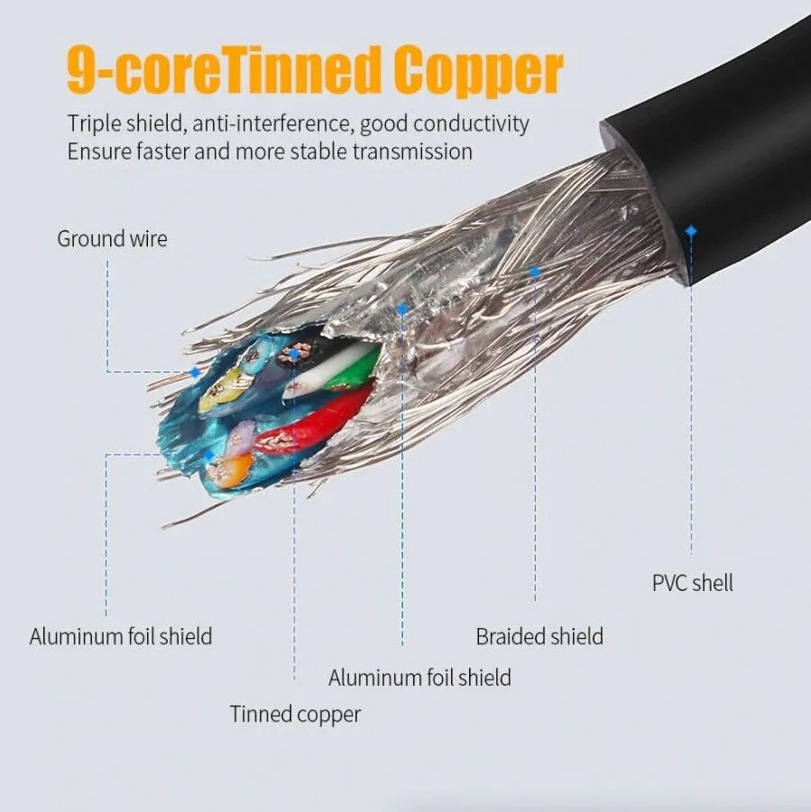 USB 3.0 SuperSpeed Cable – Fast Data & Power Transfer