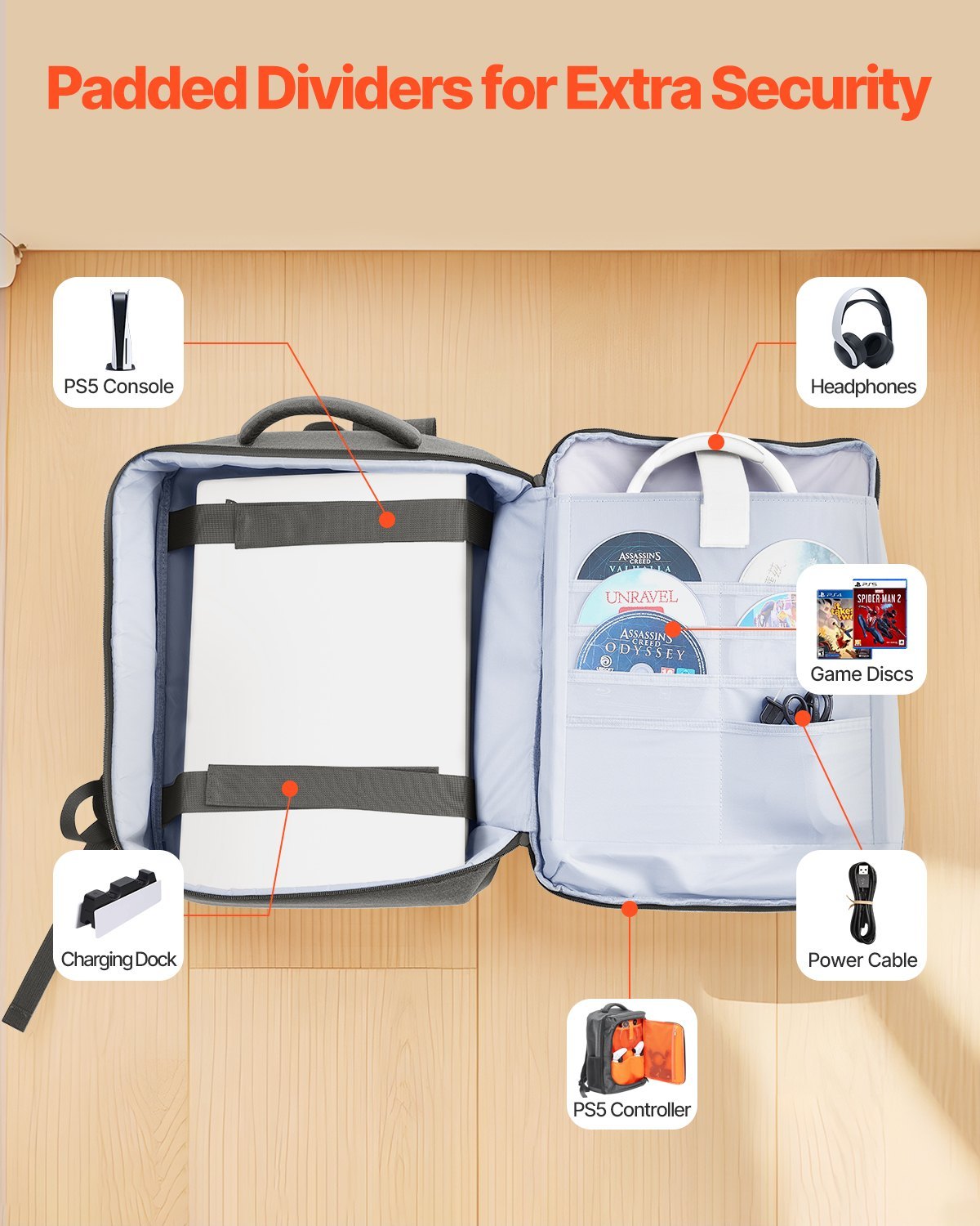 Travel Safe and Smart – PS5 Dual Shoulder Backpack