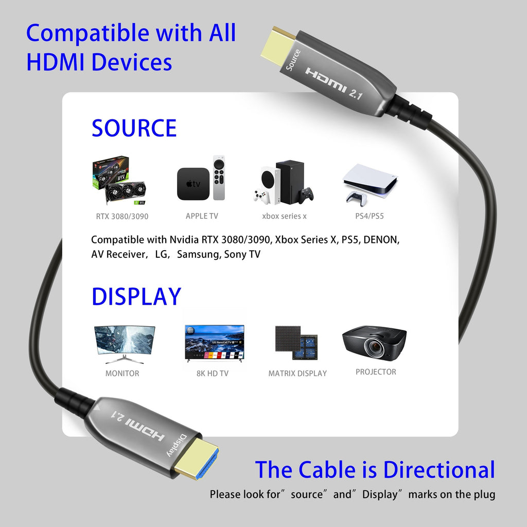 4K Optical Fiber HDMI – Crystal Clear Picture & Sound